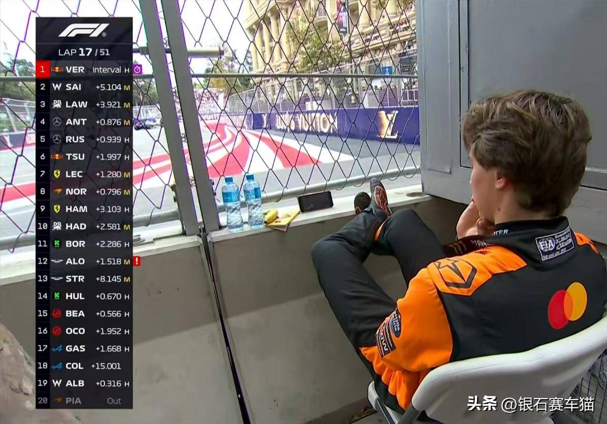 红牛二队鏖战梅赛德斯，塞恩斯关键制胜